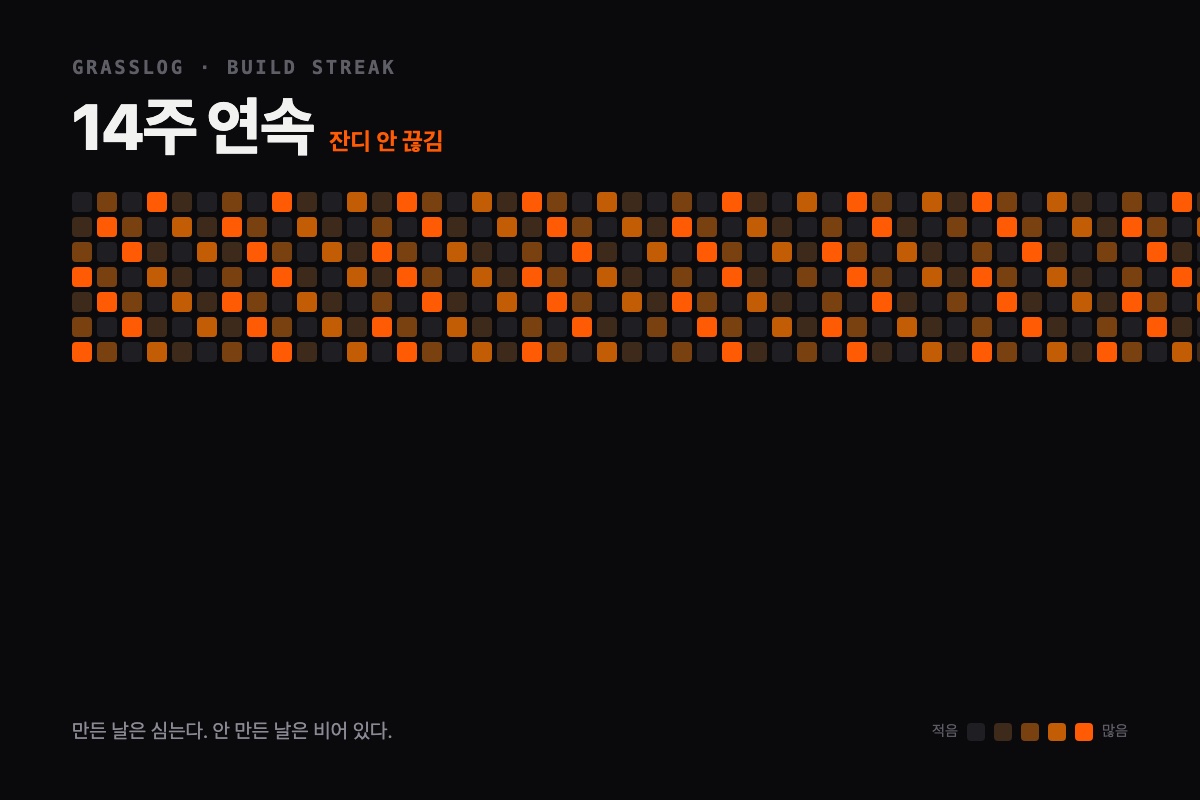 grasslog 스크린샷